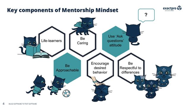4 BUILD SOFTWARE TO TEST SOFTWARE
4 BUILD SOFTWARE TO TEST SOFTWARE
Key components of Mentorship Mindset
Life-learners
Be
Caring
Be
Approachable
Use ‘Ask
questions’
attitude
Encourage
desired
behavior
Be
Respectful to
differences
?
