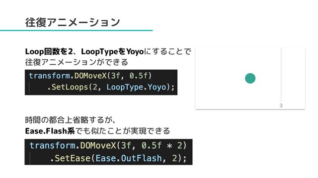 往復アニメーション
Loop回数を2、LoopTypeをYoyoにすることで
往復アニメーションができる
時間の都合上省略するが、
Ease.Flash系でも似たことが実現できる
