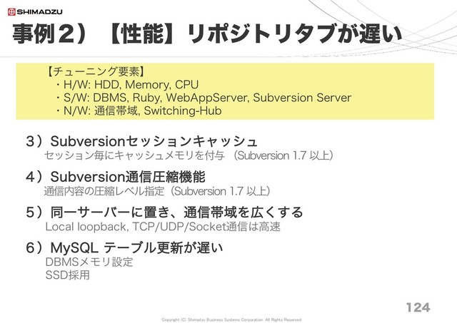 Copyright (C) Shimadzu Business Systems Corporation. All Rights Reserved
事例２）【性能】リポジトリタブが遅い
124
【チューニング要素】
・H/W: HDD, Memory, CPU
・S/W: DBMS, Ruby, WebAppServer, Subversion Server
・N/W: 通信帯域, Switching-Hub
３）Subversionセッションキャッシュ
セッション毎にキャッシュメモリを付与 （Subversion 1.7 以上）
４）Subversion通信圧縮機能
通信内容の圧縮レベル指定（Subversion 1.7 以上）
５）同一サーバーに置き、通信帯域を広くする
Local loopback, TCP/UDP/Socket通信は高速
６）MySQL テーブル更新が遅い
DBMSメモリ設定
SSD採用

