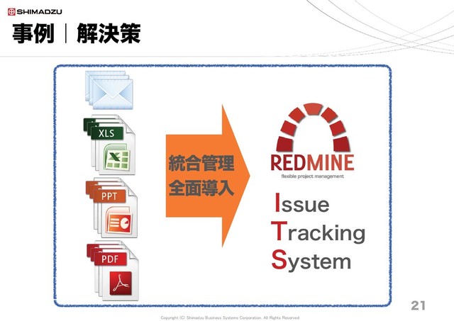Copyright (C) Shimadzu Business Systems Corporation. All Rights Reserved
事例｜解決策
21
統合管理
全面導入
Issue
Tracking
System
