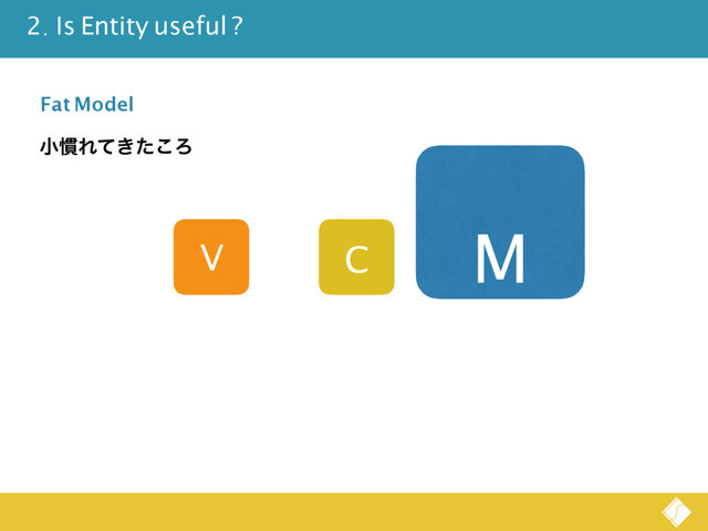 V C M
Fat Model
খ׳Ε͖ͯͨ͜Ζ
2. Is Entity useful ?

