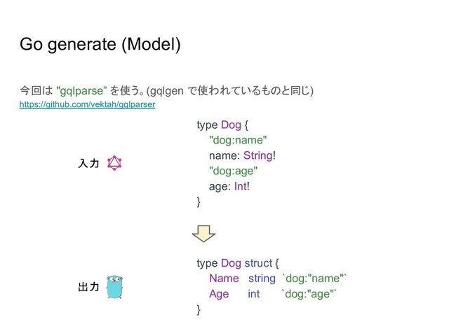 今回は "gqlparse” を使う。(gqlgen で使われているものと同じ)
https://github.com/vektah/gqlparser
Go generate (Model)
type Dog {
"dog:name"
name: String!
"dog:age"
age: Int!
}
入力
出力
type Dog struct {
Name string `dog:"name"`
Age int `dog:"age"`
}
