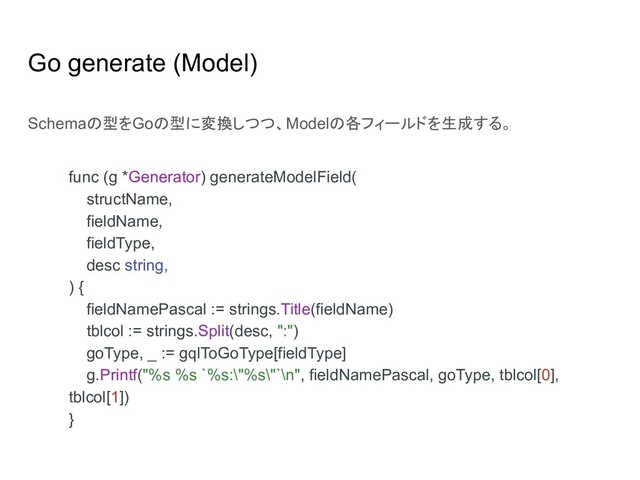 Go generate (Model)
func (g *Generator) generateModelField(
structName,
fieldName,
fieldType,
desc string,
) {
fieldNamePascal := strings.Title(fieldName)
tblcol := strings.Split(desc, ":")
goType, _ := gqlToGoType[fieldType]
g.Printf("%s %s `%s:\"%s\"`\n", fieldNamePascal, goType, tblcol[0],
tblcol[1])
}
Schemaの型をGoの型に変換しつつ、Modelの各フィールドを生成する。
