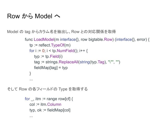 Row から Model へ
Model の tag からカラム名を抽出し、Row との対応関係を取得
そして Row の各フィールドの Type を取得する
func LoadModel(m interface{}, row bigtable.Row) (interface{}, error) {
tp := reflect.TypeOf(m)
for i := 0; i < tp.NumField(); i++ {
typ := tp.Field(i)
tag := strings.ReplaceAll(string(typ.Tag), "\"", "")
fieldMap[tag] = typ
}
...
for _, itm := range row[cf] {
col := itm.Column
typ, ok := fieldMap[col]
...
