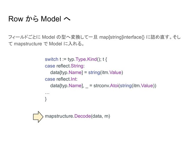 Row から Model へ
フィールドごとに Model の型へ変換して一旦 map[string]interface{} に詰め直す。そし
て mapstructure で Model に入れる。
mapstructure.Decode(data, m)
switch t := typ.Type.Kind(); t {
case reflect.String:
data[typ.Name] = string(itm.Value)
case reflect.Int:
data[typ.Name], _ = strconv.Atoi(string(itm.Value))
…
}
