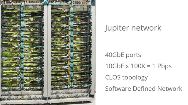 Jupiter network
40GbE ports
10GbE x 100K = 1 Pbps
CLOS topology
Software Defined Network
