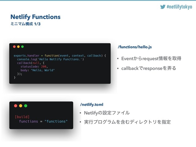 #netlifytokyo
Netlify Functions
ϛχϚϜߏ੒ 1/3
/functions/hello.js
/netlify.toml
• NetlifyͷઃఆϑΝΠϧ
• ࣮ߦϓϩάϥϜΛؚΉσΟϨΫτϦΛࢦఆ
• Event͔Βrequest৘ใΛऔಘ
• callbackͰresponseΛ࿔Δ
