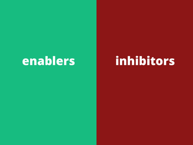 enablers inhibitors
