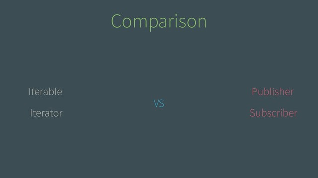 Iterator Subscriber
Comparison
Iterable
VS
Publisher
