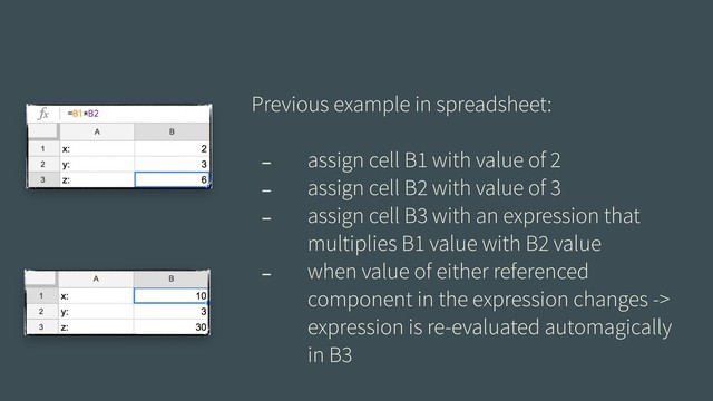 Previous example in spreadsheet:
- assign cell B1 with value of 2
- assign cell B2 with value of 3
- assign cell B3 with an expression that
multiplies B1 value with B2 value
- when value of either referenced
component in the expression changes ->
expression is re-evaluated automagically
in B3
