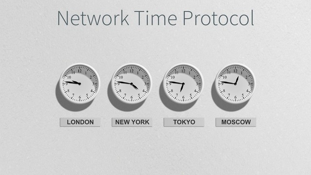 Network Time Protocol
