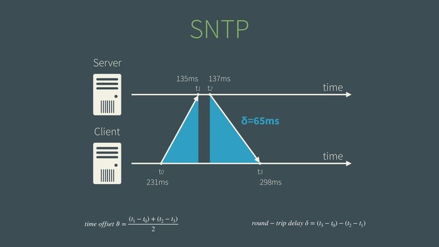 SNTP
time
Client
time
Server
135ms 137ms
298ms
231ms
t1 t2
t0 t3
δ=65ms
time offset ϑ =
(t1
− t0
) + (t2
− t3
)
2
round − trip delay δ = (t3
− t0
) − (t2
− t1
)
