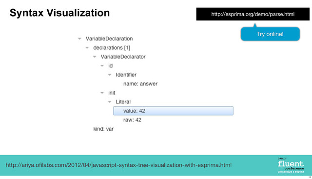 Syntax Visualization http://esprima.org/demo/parse.html
Try online!
http://ariya.oﬁlabs.com/2012/04/javascript-syntax-tree-visualization-with-esprima.html
15
