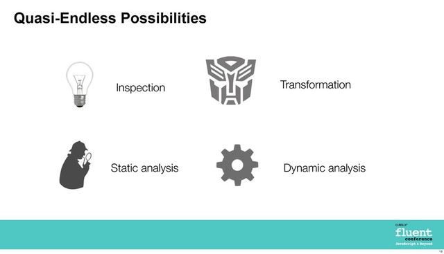 Quasi-Endless Possibilities
Static analysis
Inspection
Dynamic analysis
Transformation
19
