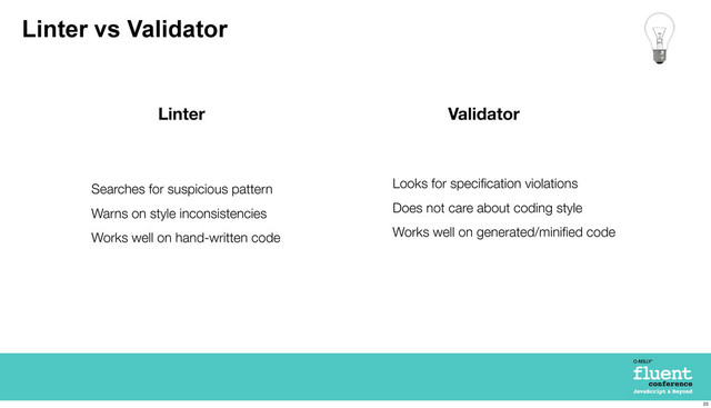 Linter vs Validator
Validator
Linter
Looks for speciﬁcation violations
Does not care about coding style
Works well on generated/miniﬁed code
Searches for suspicious pattern
Warns on style inconsistencies
Works well on hand-written code
23

