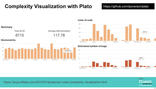 Complexity Visualization with Plato
https://ariya.oﬁlabs.com/2013/01/javascript-code-complexity-visualization.html
https://github.com/jsoverson/plato
30
