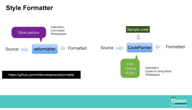 Style Formatter
CodePainter
Source
Sample code
Formatted
Infer
coding
styles
Indentation
Quote for string literal
Whitespace
esformatter
Source Formatted
Style options
Indentation
Line breaks
Whitespaces
https://github.com/millermedeiros/esformatter
44
