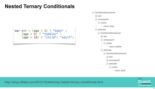 Nested Ternary Conditionals
var str = (age < 1) ? "baby" :
(age < 5) ? "toddler" :
(age < 18) ? "child": "adult";
http://ariya.oﬁlabs.com/2012/10/detecting-nested-ternary-conditionals.html
48
