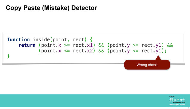 Copy Paste (Mistake) Detector
function inside(point, rect) {
return (point.x >= rect.x1) && (point.y >= rect.y1) &&
(point.x <= rect.x2) && (point.y <= rect.y1);
}
Wrong check
56
