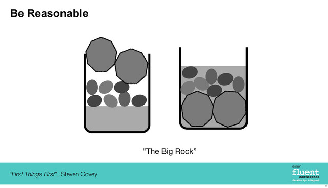 Be Reasonable
“First Things First”, Steven Covey
“The Big Rock”
9
