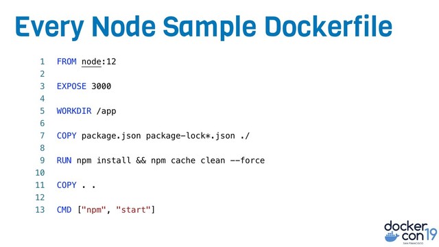 Every Node Sample Dockerfile
