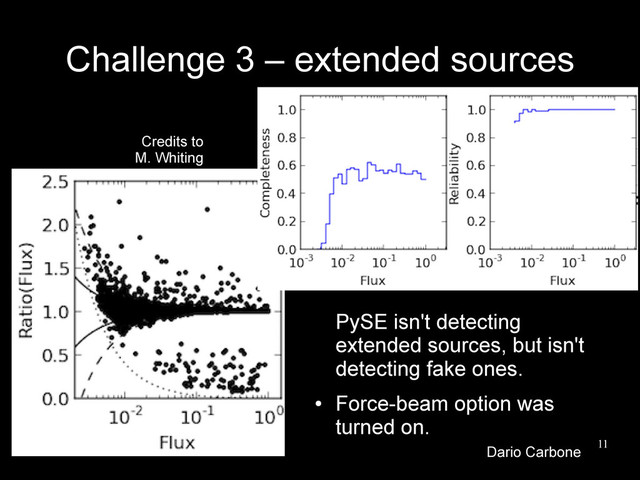 11
Challenge 3 – extended sources
PySE isn't detecting
extended sources, but isn't
detecting fake ones.
●
Force-beam option was
turned on.
Credits to
M. Whiting
Dario Carbone
