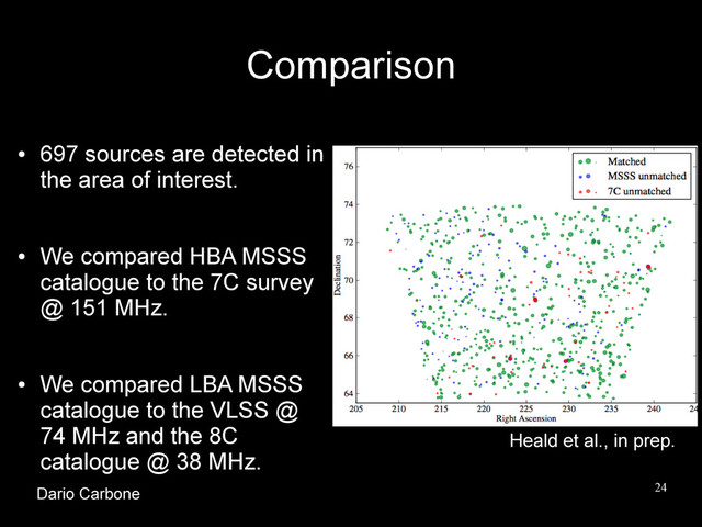 24
Comparison
●
697 sources are detected in
the area of interest.
●
We compared HBA MSSS
catalogue to the 7C survey
@ 151 MHz.
●
We compared LBA MSSS
catalogue to the VLSS @
74 MHz and the 8C
catalogue @ 38 MHz.
Heald et al., in prep.
Dario Carbone
