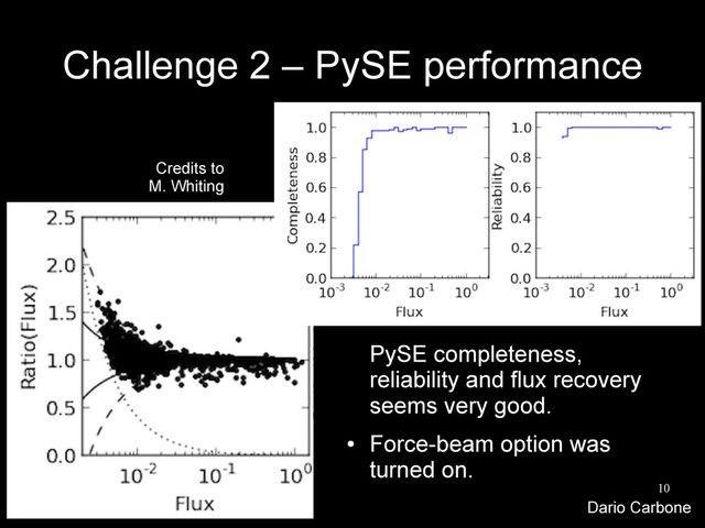 10
Challenge 2 – PySE performance
PySE completeness,
reliability and flux recovery
seems very good.
●
Force-beam option was
turned on.
Credits to
M. Whiting
Dario Carbone

