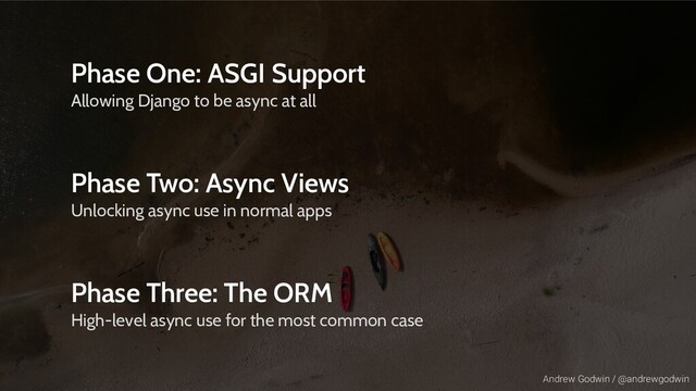 Andrew Godwin / @andrewgodwin
Phase One: ASGI Support
Allowing Django to be async at all
Phase Two: Async Views
Unlocking async use in normal apps
Phase Three: The ORM
High-level async use for the most common case
