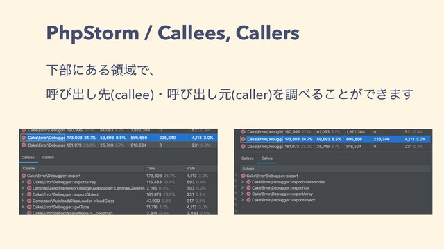 PhpStorm / Callees, Callers
Լ෦ʹ͋ΔྖҬͰɺ
ݺͼग़͠ઌ(callee)ɾݺͼग़͠ݩ(caller)Λௐ΂Δ͜ͱ͕Ͱ͖·͢
