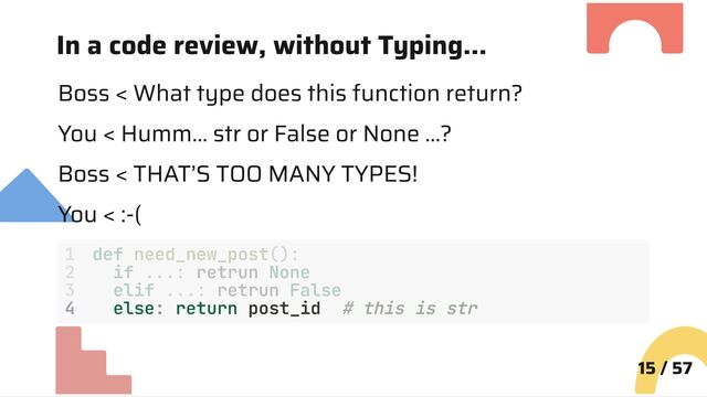 In a code review, without Typing…
Boss < What type does this function return?
You < Humm… str or False or None …?
Boss < THAT’S TOO MANY TYPES!
You < :-(
4 else: return post_id # this is str
15 / 57
1 def need_new_post():
2 if ...: retrun None
3 elif ...: retrun False
