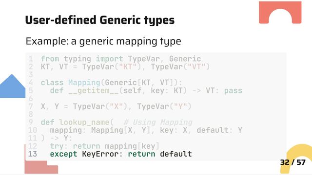 User-defined Generic types
Example: a generic mapping type
13 except KeyError: return default
32 / 57
1 from typing import TypeVar, Generic
2 KT, VT = TypeVar("KT"), TypeVar("VT")
3
4 class Mapping(Generic[KT, VT]):
5 def __getitem__(self, key: KT) -> VT: pass
6
7 X, Y = TypeVar("X"), TypeVar("Y")
8
9 def lookup_name( # Using Mapping
10 mapping: Mapping[X, Y], key: X, default: Y
11 ) -> Y:
12 try: return mapping[key]
