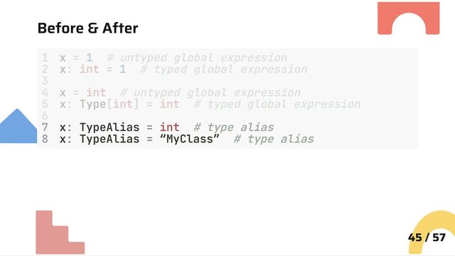 Before & After
7 x: TypeAlias = int # type alias
8 x: TypeAlias = “MyClass” # type alias
45 / 57
1 x = 1 # untyped global expression
2 x: int = 1 # typed global expression
3
4 x = int # untyped global expression
5 x: Type[int] = int # typed global expression
6
