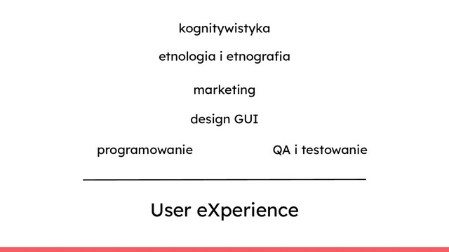 kognitywistyka
programowanie
marketing
design GUI
QA i testowanie
etnologia i etnograﬁa
User eXperience
