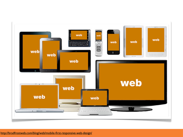 http://bradfrostweb.com/blog/web/mobile-ﬁrst-responsive-web-design/
