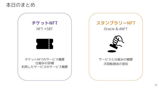 本日のまとめ
チケットNFT スタンプラリーNFT
NFT→SBT Oracle & dNFT
33
チケットNFTのサービス概要
仕組みの詳細
利用したサービスのサービス概要
サービスと仕組みの概要
次回勉強会の宣伝
