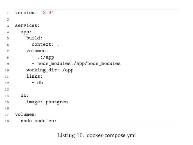 1 version: "3.3"
2
3 services:
4 app:
5 build:
6 context: .
7 volumes:
8 - .:/app
9 - node_modules:/app/node_modules
10 working_dir: /app
11 links:
12 - db
13
14 db:
15 image: postgres
16
17 volumes:
18 node_modules:
Listing 10: docker-compose.yml

