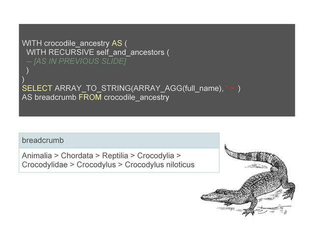 WITH crocodile_ancestry AS (
WITH RECURSIVE self_and_ancestors (
-- [AS IN PREVIOUS SLIDE]
)
)
SELECT ARRAY_TO_STRING(ARRAY_AGG(full_name), ' > ')
AS breadcrumb FROM crocodile_ancestry
breadcrumb
Animalia > Chordata > Reptilia > Crocodylia >
Crocodylidae > Crocodylus > Crocodylus niloticus
