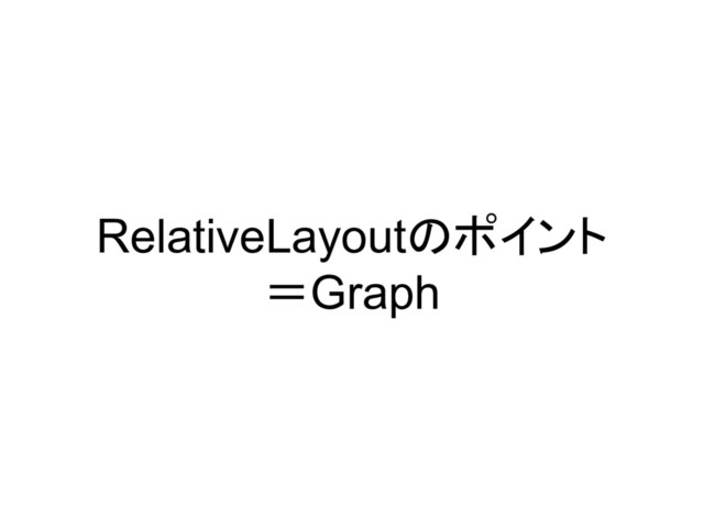 RelativeLayoutのポイント
＝Graph
