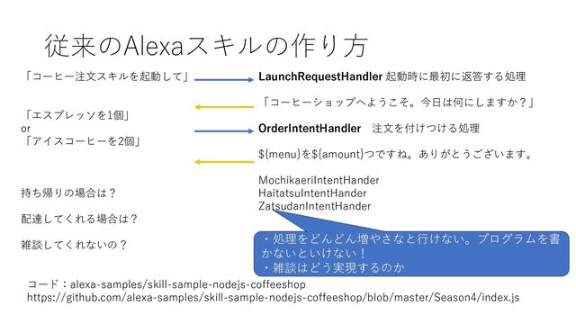 従来のAlexaスキルの作り方
コード：alexa-samples/skill-sample-nodejs-coffeeshop
https://github.com/alexa-samples/skill-sample-nodejs-coffeeshop/blob/master/Season4/index.js
LaunchRequestHandler 起動時に最初に返答する処理
「コーヒーショップへようこそ。今日は何にしますか？」
OrderIntentHandler 注文を付けつける処理
${menu}を${amount}つですね。ありがとうございます。
MochikaeriIntentHander
HaitatsuIntentHander
ZatsudanIntentHander
「コーヒー注文スキルを起動して」
「エスプレッソを1個」
or
「アイスコーヒーを2個」
持ち帰りの場合は？
配達してくれる場合は？
雑談してくれないの？
・処理をどんどん増やさなと行けない。プログラムを書
かないといけない！
・雑談はどう実現するのか

