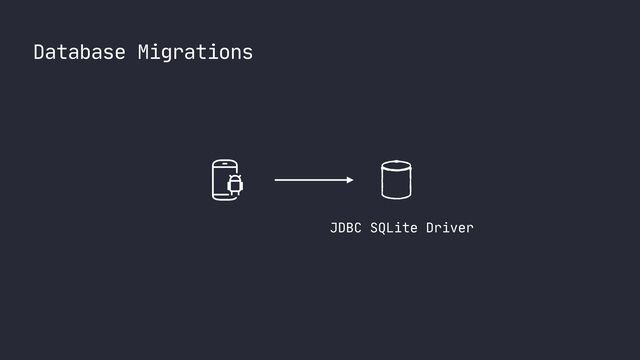 Database Migrations
JDBC SQLite Driver
