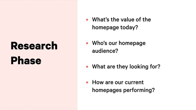 • What’s the value of the
homepage today? 
• Who’s our homepage
audience? 
• What are they looking for? 
• How are our current
homepages performing?
Research
Phase

