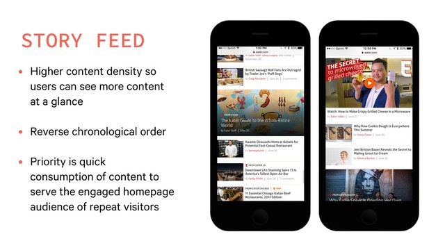• Higher content density so
users can see more content
at a glance 
• Reverse chronological order 
• Priority is quick  
consumption of content to
serve the engaged homepage
audience of repeat visitors
STORY FEED
