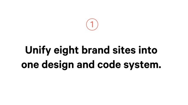 Unify eight brand sites into
one design and code system.
1
