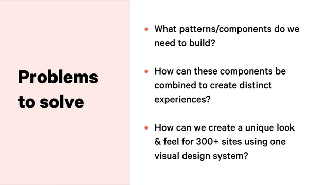 Problems
to solve
• What patterns/components do we
need to build? 
• How can these components be
combined to create distinct
experiences?
• How can we create a unique look
& feel for 300+ sites using one
visual design system?
