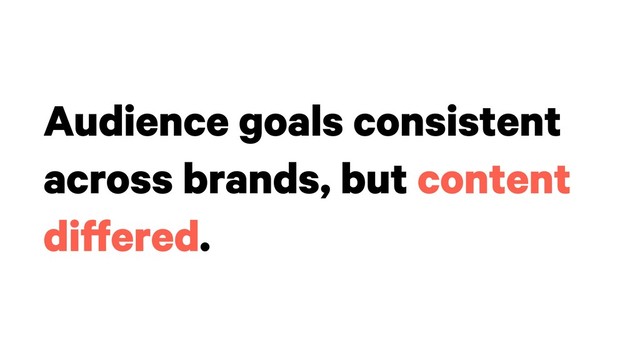 Audience goals consistent
across brands, but content
differed.
