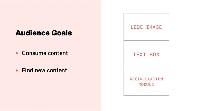 Audience Goals
LEDE IMAGE
TEXT BOX
RECIRCULATION
MODULE
• Consume content 
• Find new content
