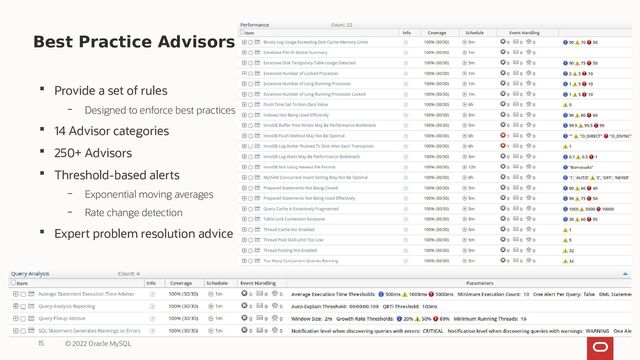 Best Practice Advisors
 Provide a set of rules
– Designed to enforce best practices
 14 Advisor categories
 250+ Advisors
 Threshold-based alerts
– Exponential moving averages
– Rate change detection
 Expert problem resolution advice
15 © 2022 Oracle MySQL
