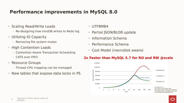 Performance improvements in MySQL 8.0
2x Faster than MySQL 5.7 for RO and RW @scale
• Scaling Read/Write Loads
– Re-designing how InnoDB writes to Redo log
• Utilizing IO Capacity
– Removing file system mutex
• High Contention Loads
– Contention Aware Transaction Scheduling
– CATS over FIFO
• Resource Groups
– Thread–CPU mapping can be managed
• New tables that expose data locks in PS
• UTF8MB4
• Partial JSON/BLOB update
• Information Schema
• Performance Schema
• Cost Model (mem/disk aware)
6
Copyright © 2023, Oracle and/or its
affiliates
