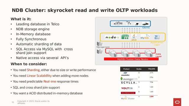 NDB Cluster: skyrocket read and write OLTP workloads
What is it:
• Leading database in Telco
• NDB storage engine
• In-Memory database
• Fully Synchronous
• Automatic sharding of data
• SQL Access via MySQL with cross
shard join support
• Native access via several API’s
When to consider:
• You need Sharding, either due to size or write performance
• You need Linear Scalabillity when adding more nodes
• You need predictable Real-ime response times
• SQL and cross shard join support
• You want a ACID distributed in-memory database
51
Copyright © 2023, Oracle and/or its
affiliates
